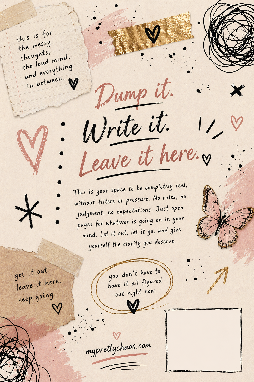 Mini Chaotic Brain Dump